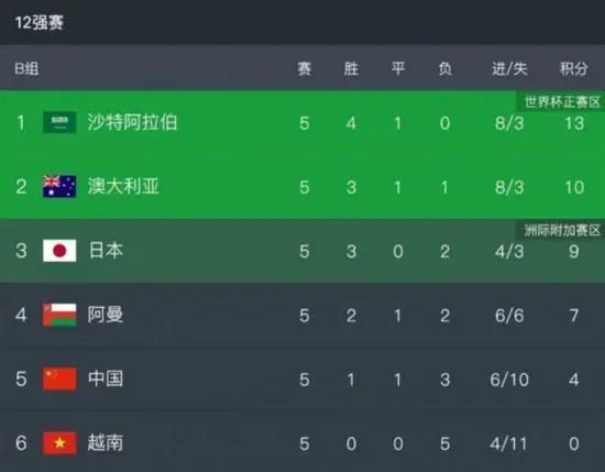 一区二区电影在线观看
